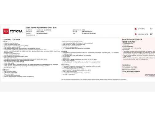 2012 Toyota Highlander SE