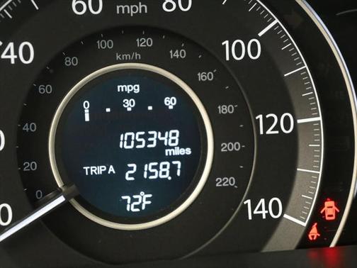 2015 Honda CR-V EX