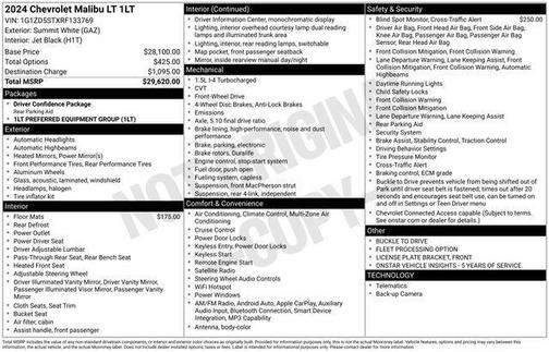 Summit White 2024 Chevrolet Malibu FWD 1LT