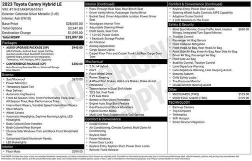 2023 Toyota Camry LE