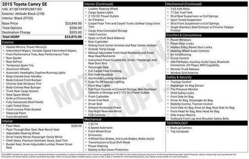 Attitude Black 2015 Toyota Camry SE