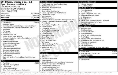 2014 Subaru Impreza 2.0i Sport Premium