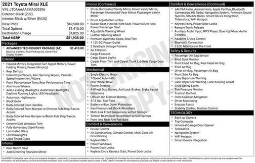 2021 Toyota Mirai Base