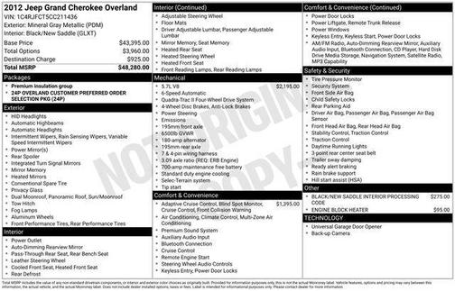Gray 2012 Jeep Grand Cherokee Overland