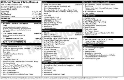 2021 Jeep Wrangler Unlimited Rubicon