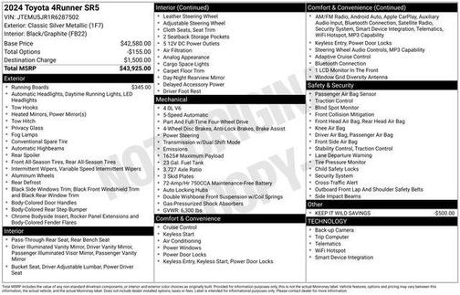 Classic Silver Metallic 2024 Toyota 4Runner SR5