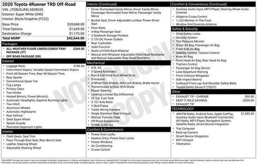 Super White 2020 Toyota 4Runner TRD Off Road