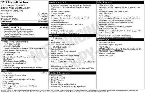 2011 Toyota Prius IV