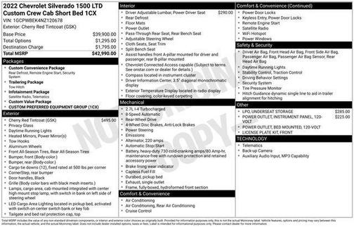 Cherry Red Tintcoat 2022 Chevrolet Silverado 1500 Limited Custom