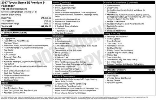 2017 Toyota Sienna SE Premium
