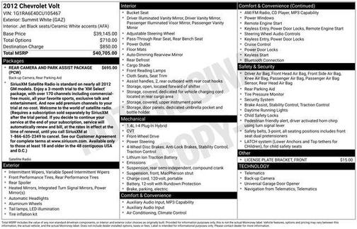 2012 Chevrolet Volt Base