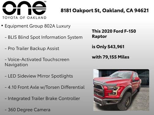 2020 Ford F-150 Raptor