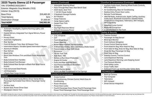 Magnetic Gray Metallic 2025 Toyota Sienna LE