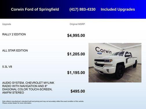 Summit White 2017 Chevrolet Silverado 1500 2LT
