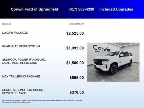 2022 Chevrolet Suburban RST