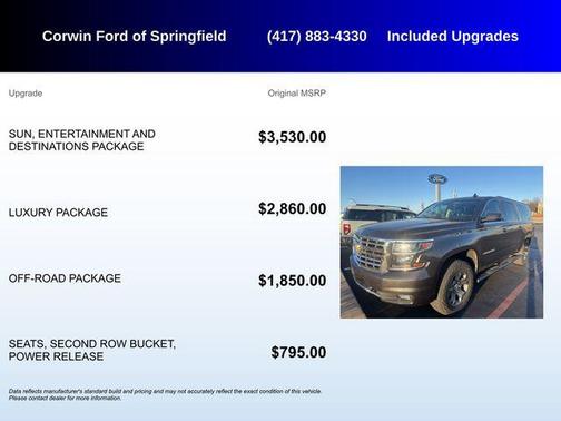 2018 Chevrolet Suburban LT