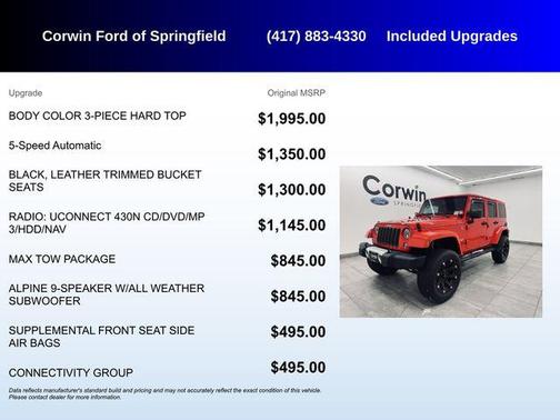 2015 Jeep Wrangler Unlimited Sahara