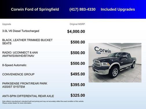 2014 RAM 1500 Laramie