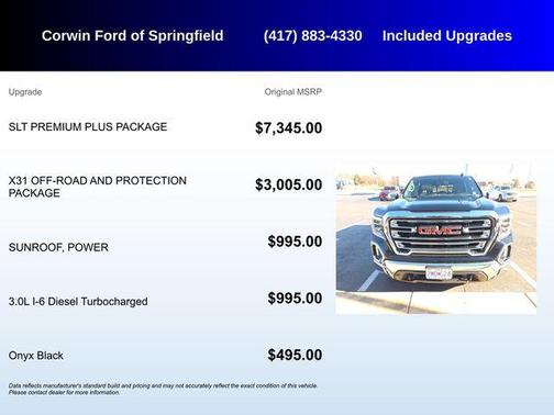 2021 GMC Sierra 1500 SLT