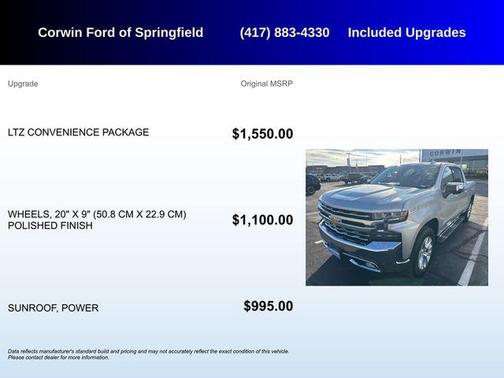 2020 Chevrolet Silverado 1500 LTZ