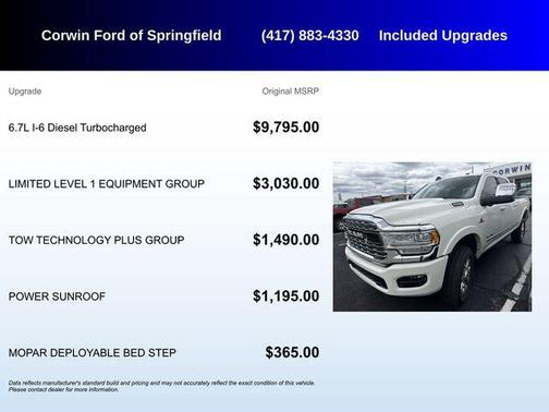 Pearl White 2024 RAM 2500 Limited Crew Cab 4x4 6'4' Box