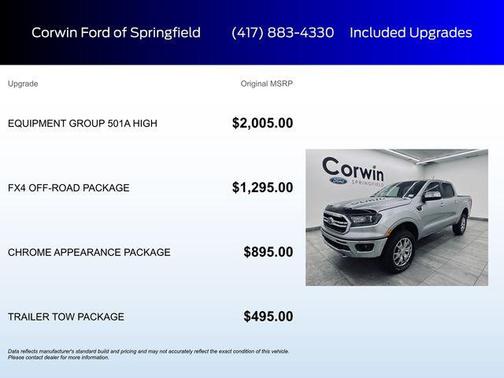 2022 Ford Ranger LARIAT