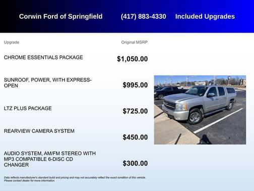 2011 Chevrolet Silverado 1500 LTZ