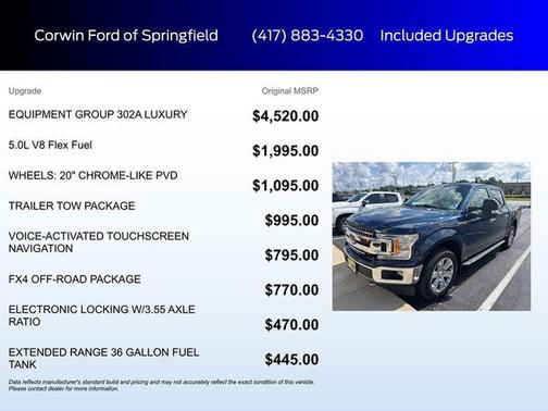 Blue 2018 Ford F-150 XLT