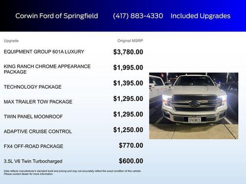 2018 Ford F-150 King Ranch