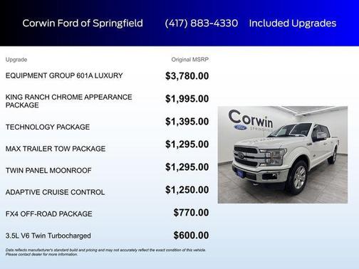 2018 Ford F-150 King Ranch