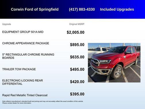 2020 Ford Ranger LARIAT