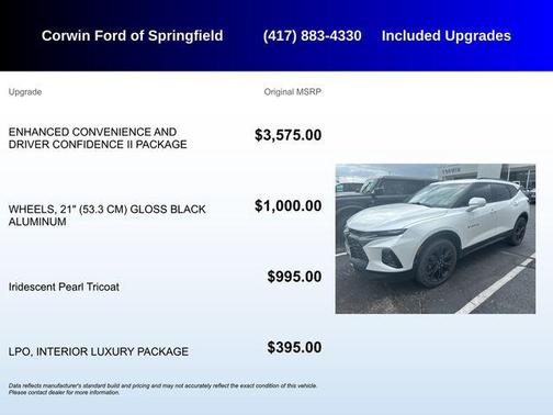 Iridescent Pearl Tricoat 2020 Chevrolet Blazer RS