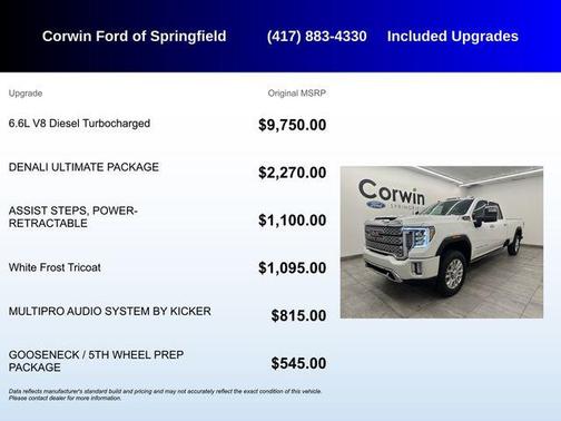 2022 GMC Sierra 3500 Denali