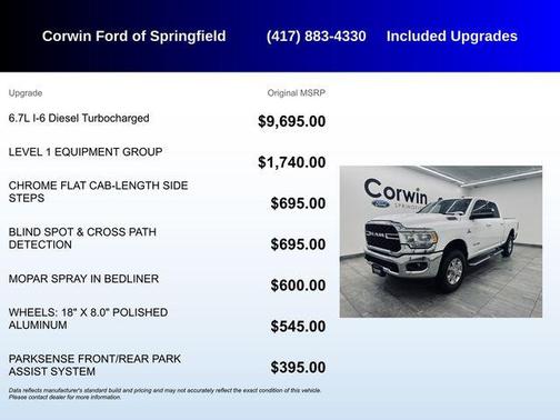 2022 RAM 2500 Big Horn Crew Cab 4x4 6'4' Box