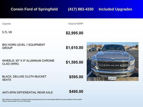 2022 RAM 1500 Big Horn/Lone Star