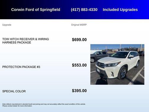 2018 Toyota Highlander Limited