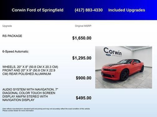 2015 Chevrolet Camaro 2LT