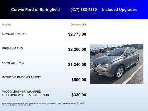 Nebula Gray Pearl 2013 Lexus RX 350 Base