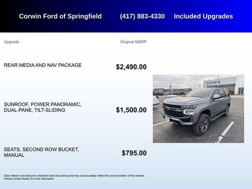 2021 Chevrolet Tahoe 4WD Z71