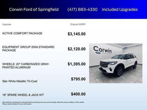 2026 Ford Explorer Active