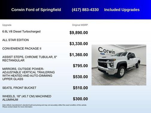 2020 Chevrolet Silverado 2500 LT