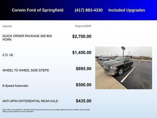 2017 RAM 1500 Big Horn