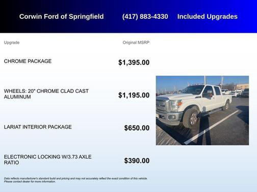 2015 Ford F-250 Lariat