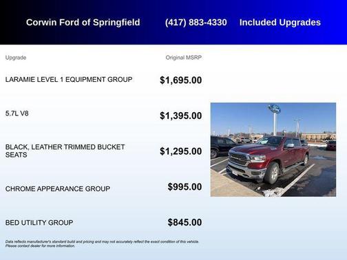 2019 RAM 1500 Laramie