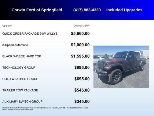 Granite Crystal Metallic Clearcoat 2021 Jeep Gladiator Willys 4x4