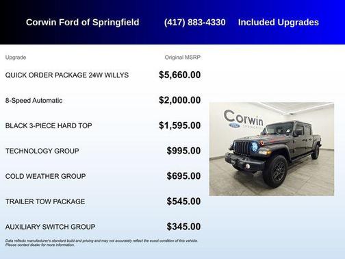 Granite Crystal Metallic Clearcoat 2021 Jeep Gladiator Willys 4x4