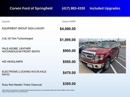 Ruby Red Metallic 2014 Ford F-150 XLT