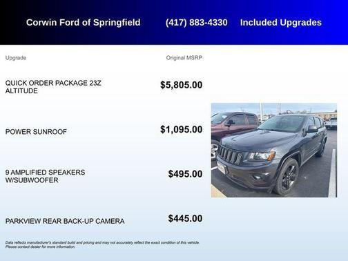 2015 Jeep Grand Cherokee Altitude