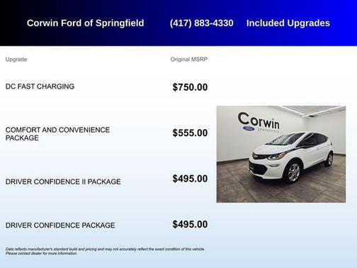 Summit White 2020 Chevrolet Bolt EV FWD LT