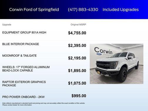 2022 Ford F-150 Raptor